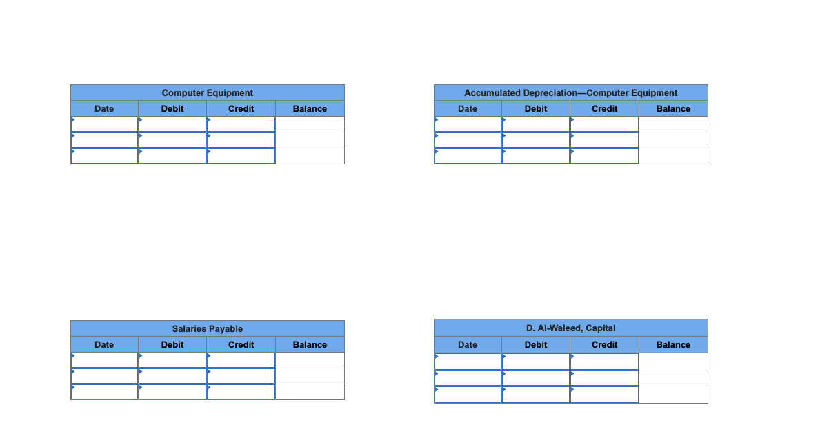 first month. April 1 Al-Waleed invested $48,000 cash and computer equipment worth