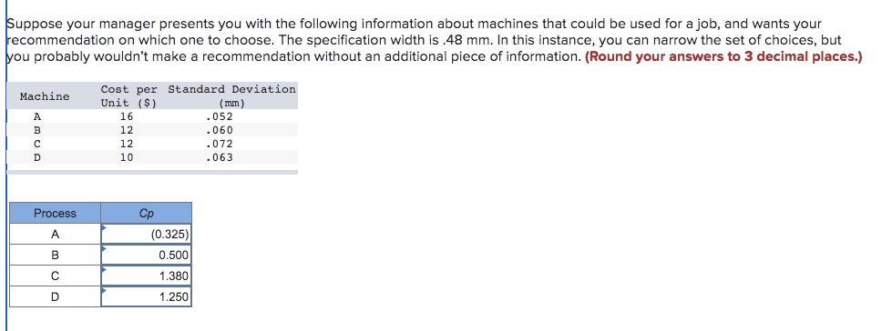  Suppose your manager presents you with the following information about machines