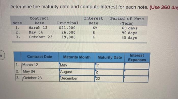  Determine the maturity date and compute interest for each note. (Use