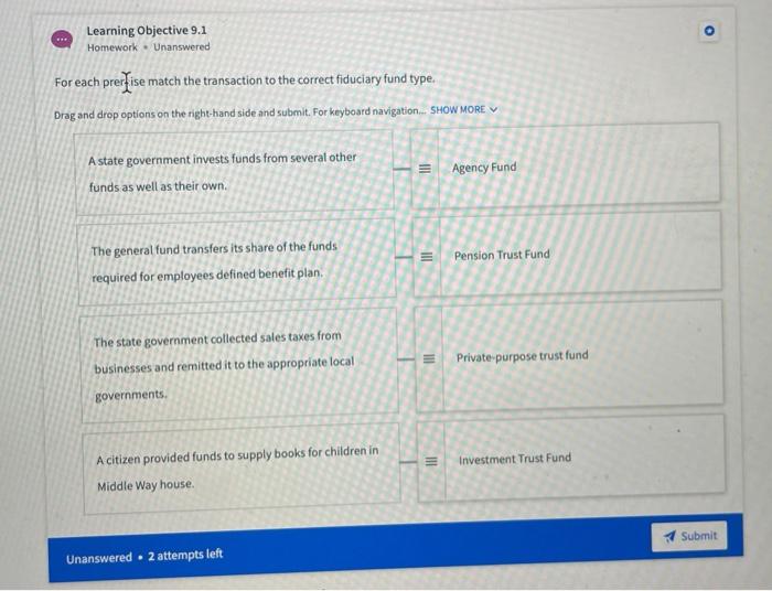  Learning Objective 9.1 Homework - Unanswered For each prerise match the