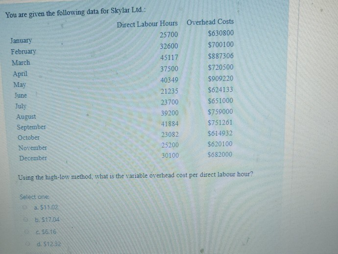 please show all steps so I can fully understand how to solve.