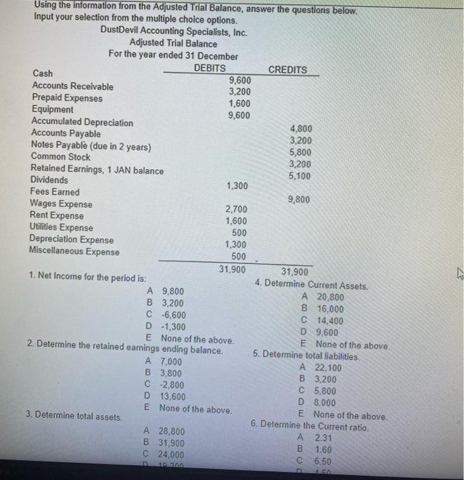  Using the information from the Adjusted Trial Balance, answer the questions