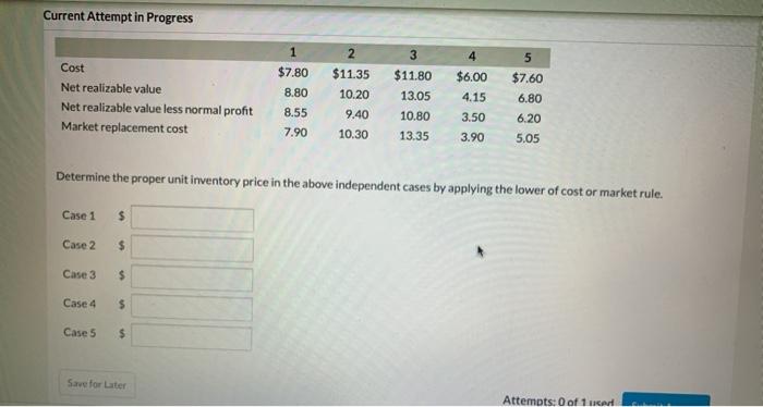  Current Attempt in Progress 1 2 $11.35 $6.00 Cost Net realizable