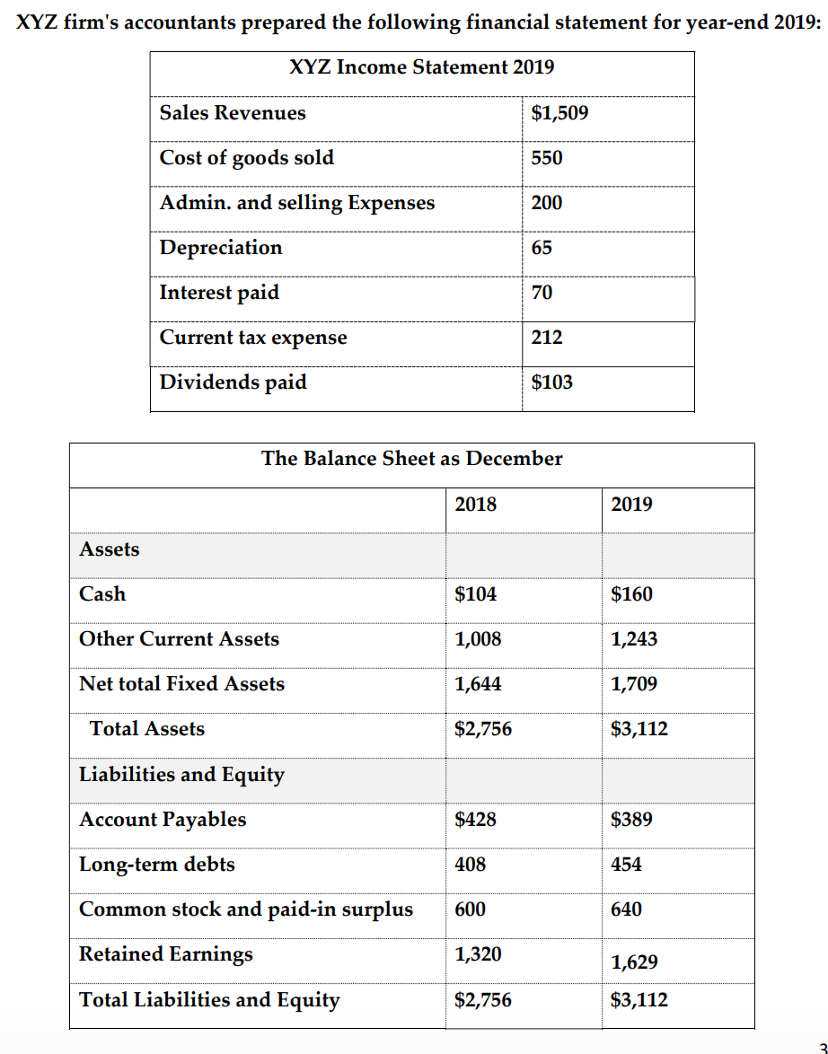 Show steps a) Determine the cash flow generated by the firm's