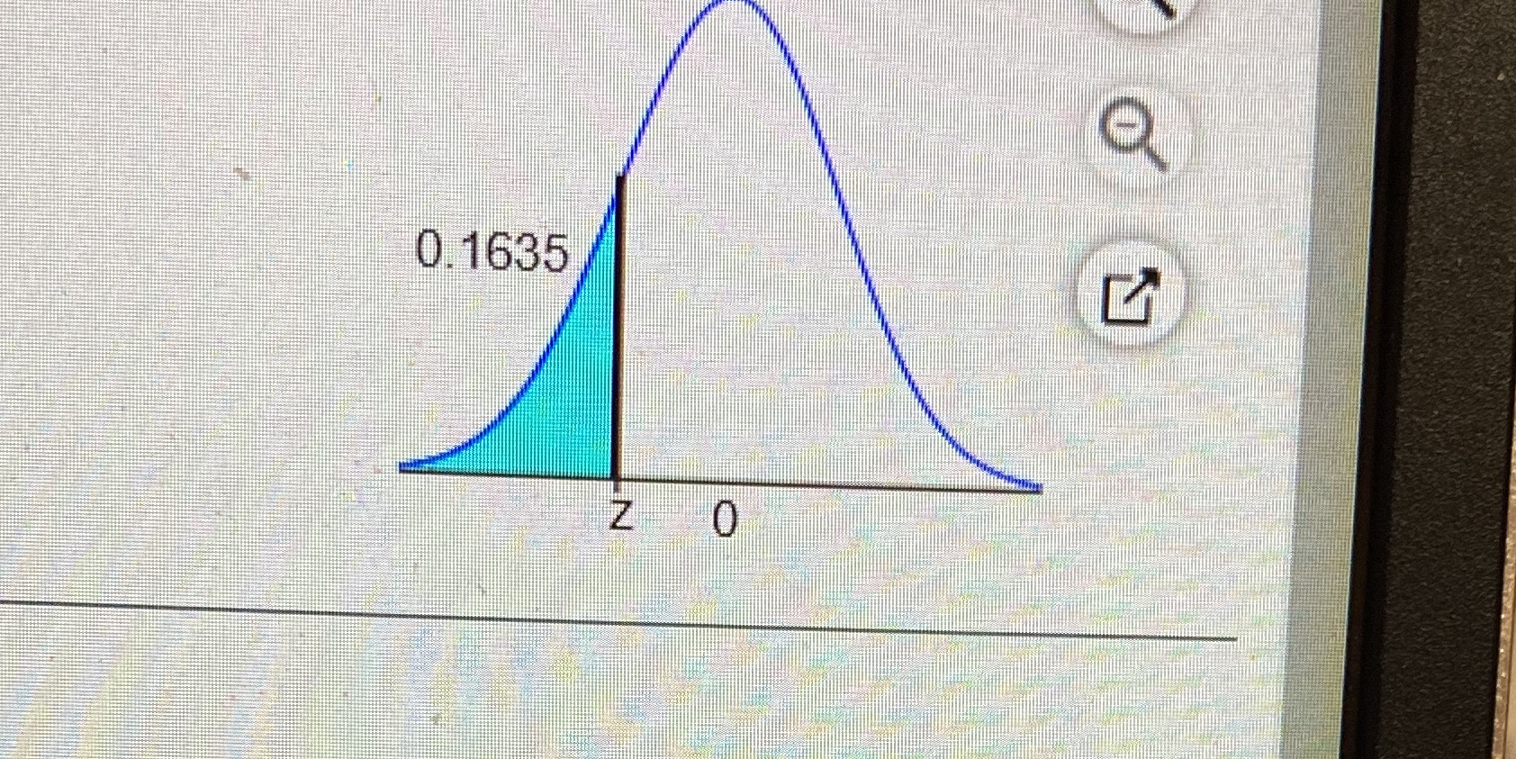 Find the indicated z score. The graph , the standard normal distribution