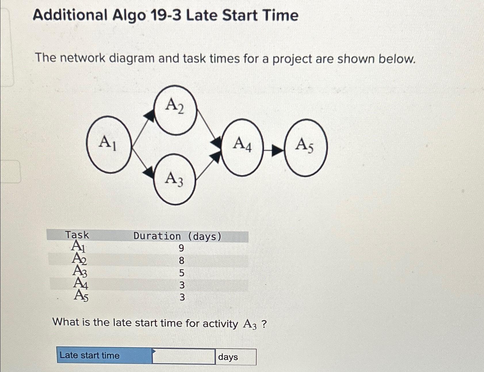  Additional Algo 19-3 Late Start Time The network diagram and task