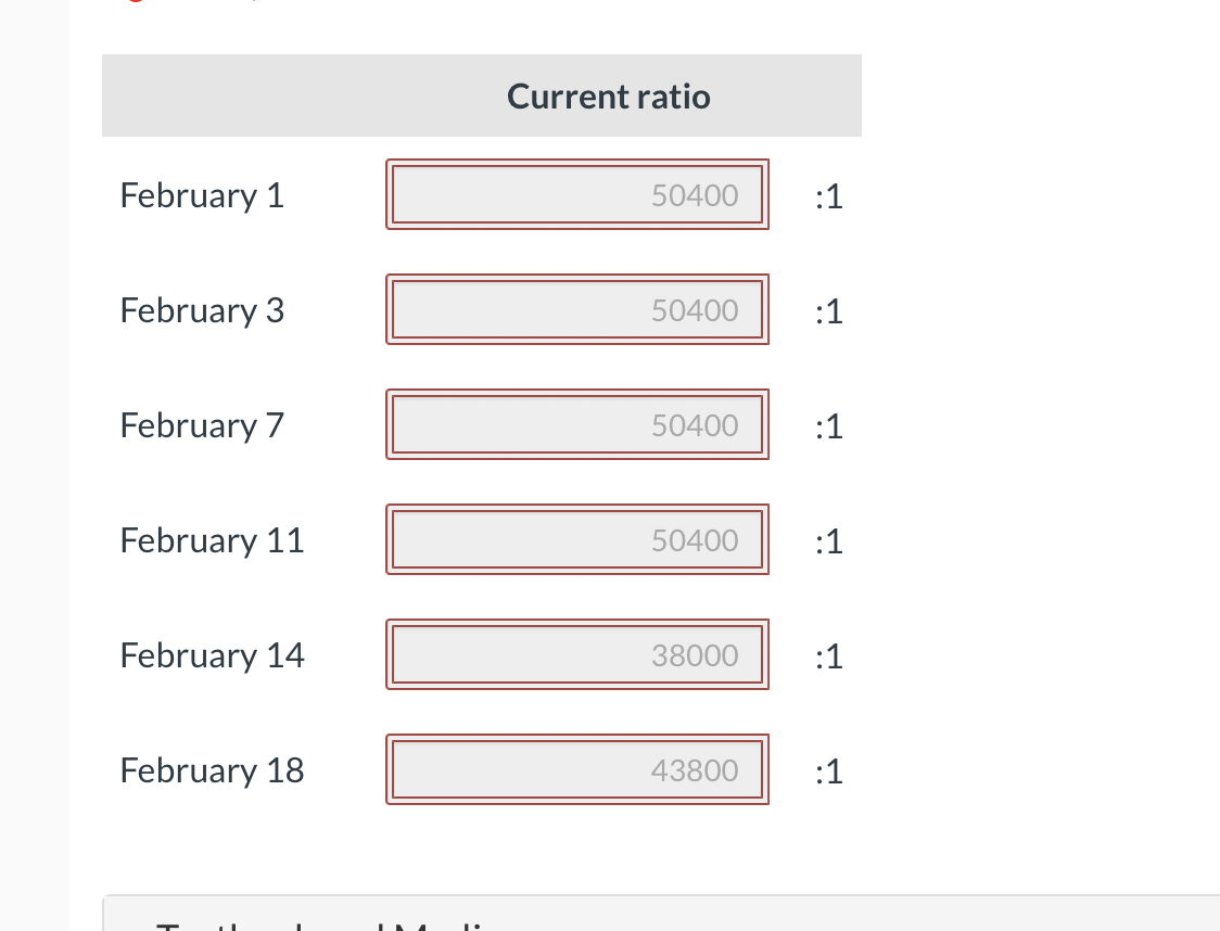 In Progress 3' Your answer is incorrect. Bonita Incorporated had the following
