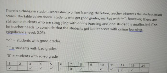 please explain it with manual calculation as well There is a change