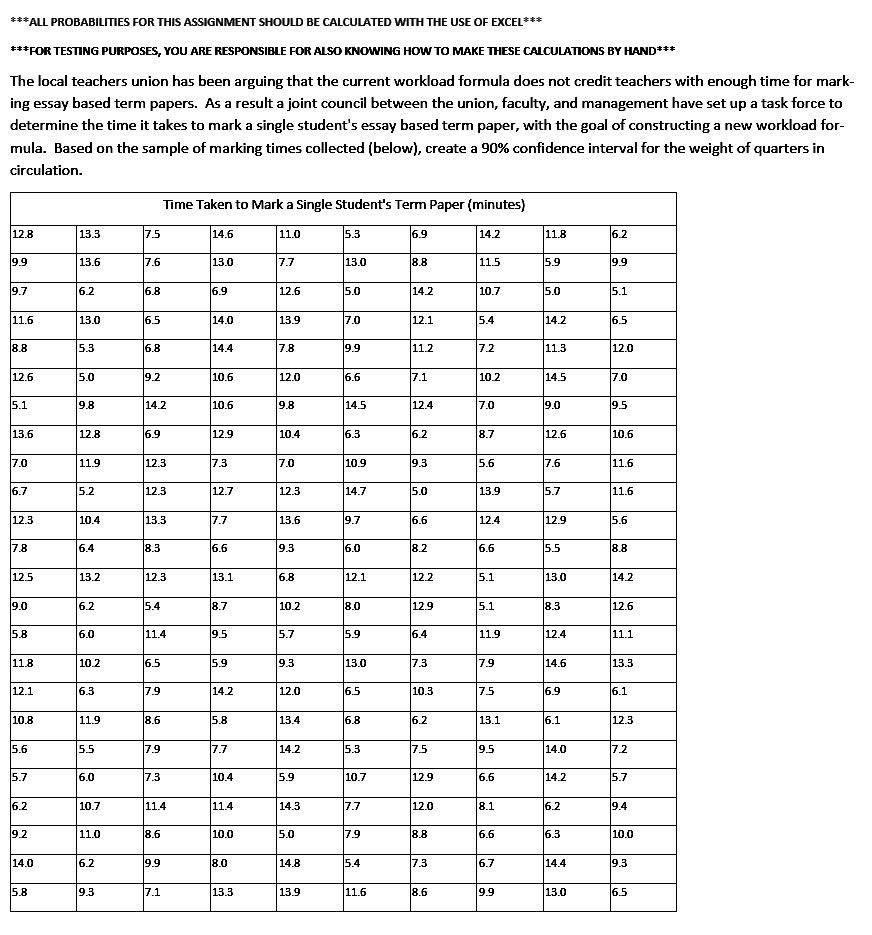 show proof that you used excel.Give complete solution 12.8 13.3 7.5 14.6