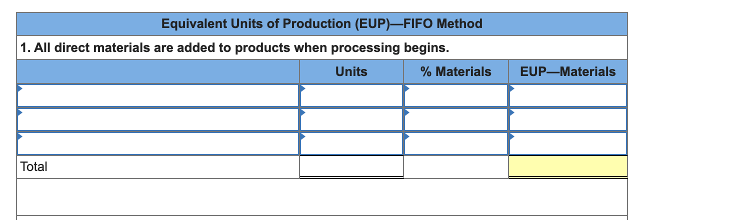 Req uired information [The following information applies to the questions displayed below]