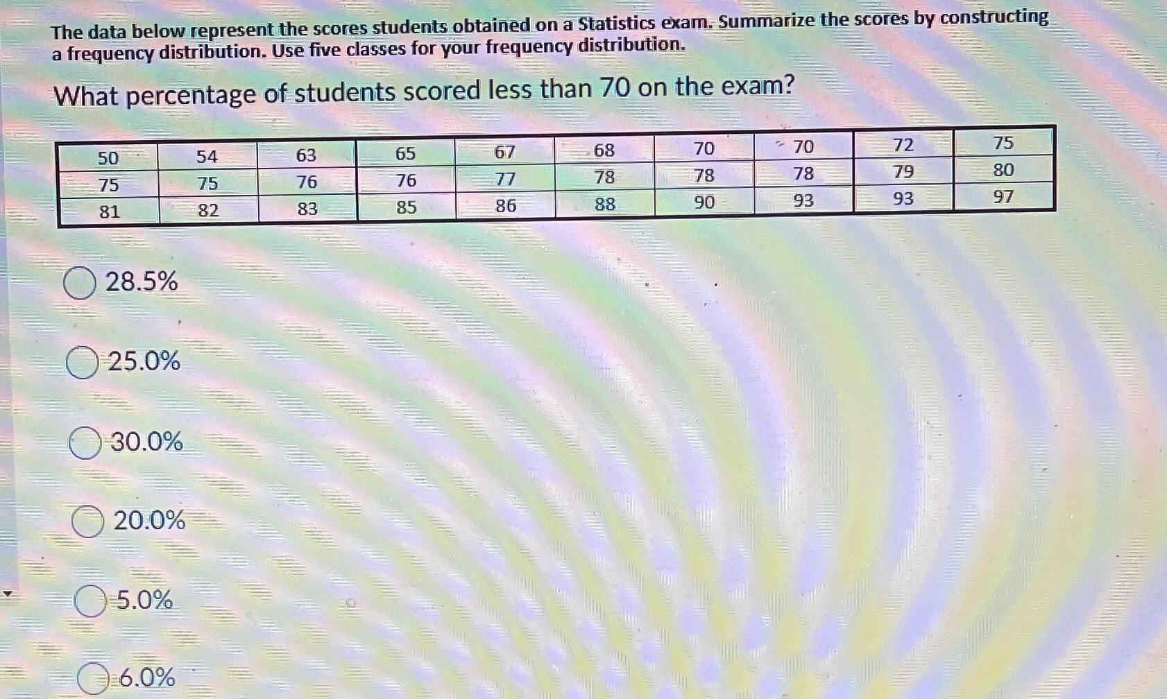 The data below represent the scores students obtained on a Statistics