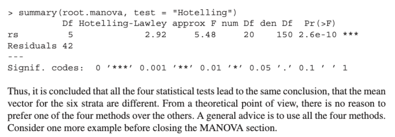 denote the s eigenvalues of the matrix E-1H. The Pillai test statistic