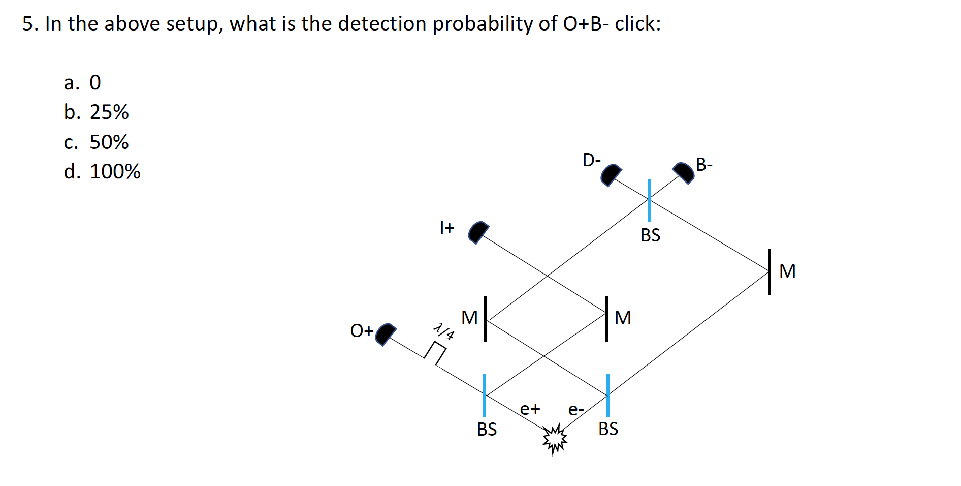 O+D- and |+B-: a. 0% and 12.5% b. 0% and 25% c.