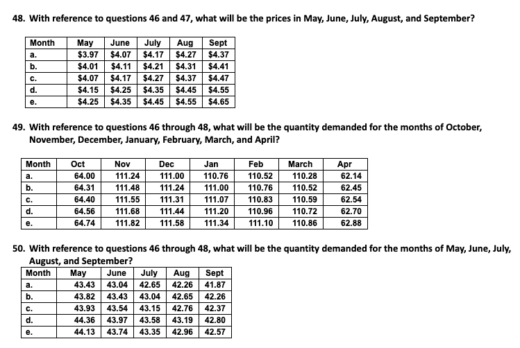 through 50 46. Suppose now that the annual supply of feed corn