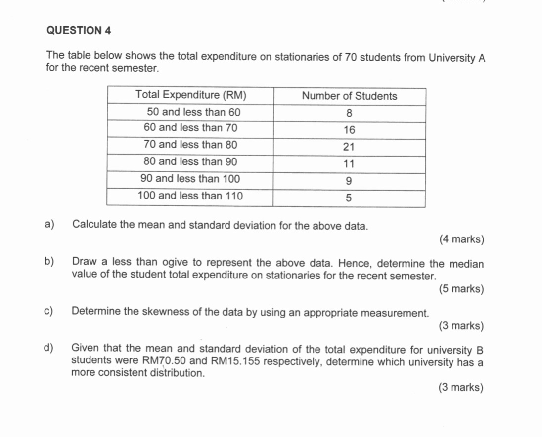 STA104 JAN 2018 QUESTION 4 The table below shows the total expenditure