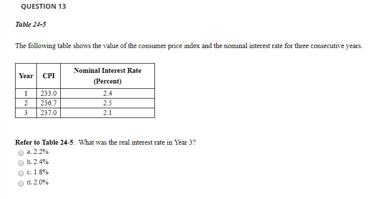 Please click on picture to view question QUESTION 13 Table 24-5 The