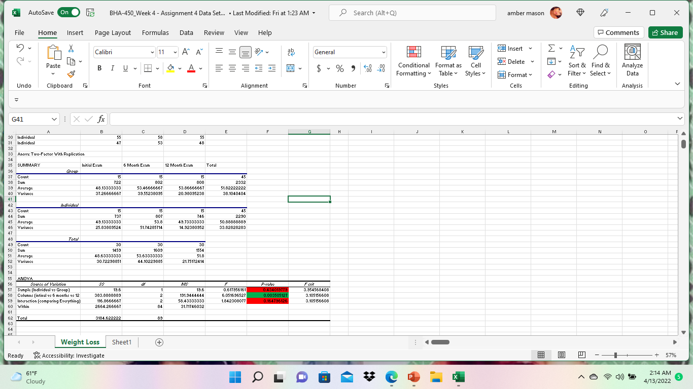  X AutoSave On BHA-450_Week 4 - Assignment 4 Data Set... .