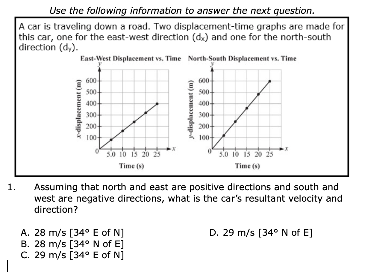 Hi there pls help me on this ! Use the following information