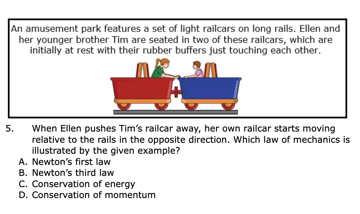 direction (dx) and one for the north-south direction (dy). East-West Displacement vs.