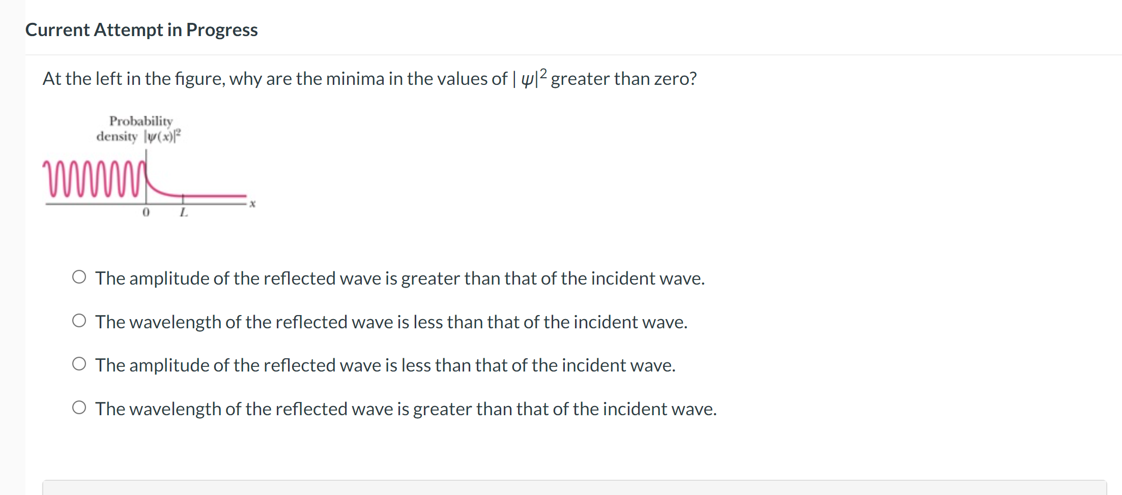  Current Attempt in Progress At the left in the figure, why