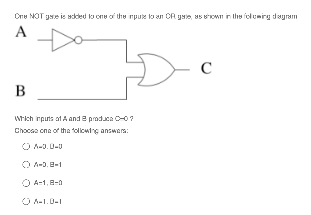 (The comparison is done to 1% accuracy.) A beam of photons with