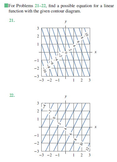 For Problems 21-22, find a possible equation for a linear function