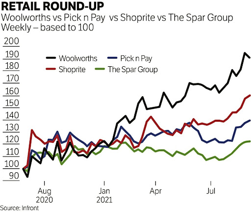 QUESTION ONE [75]Read the following articles and answer the questions that follow:ARTICLE