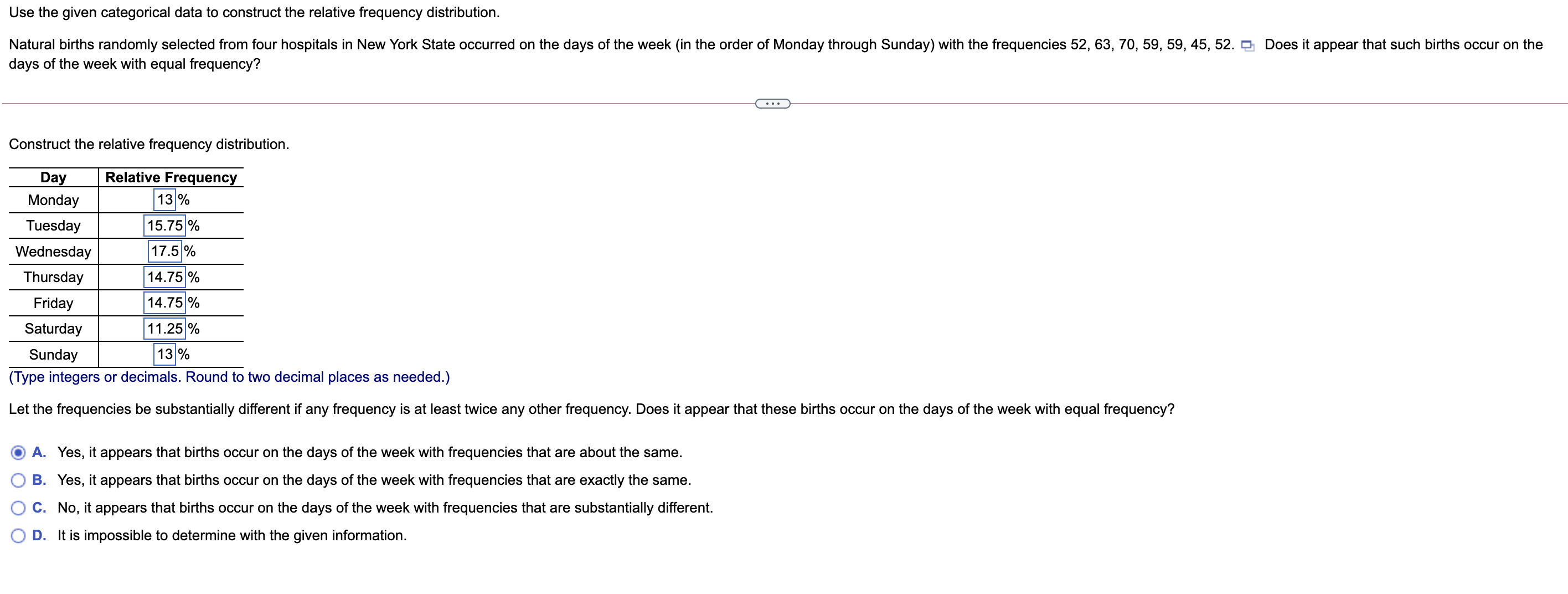  Use the given categorical data to construct the relative frequency distribution.