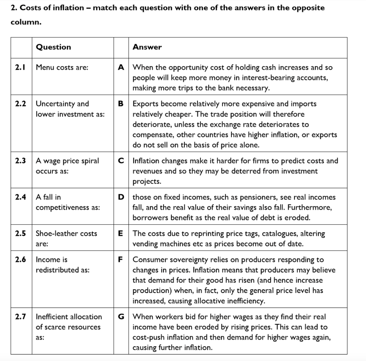 causes it and what are its costs? I. Fill in the missing