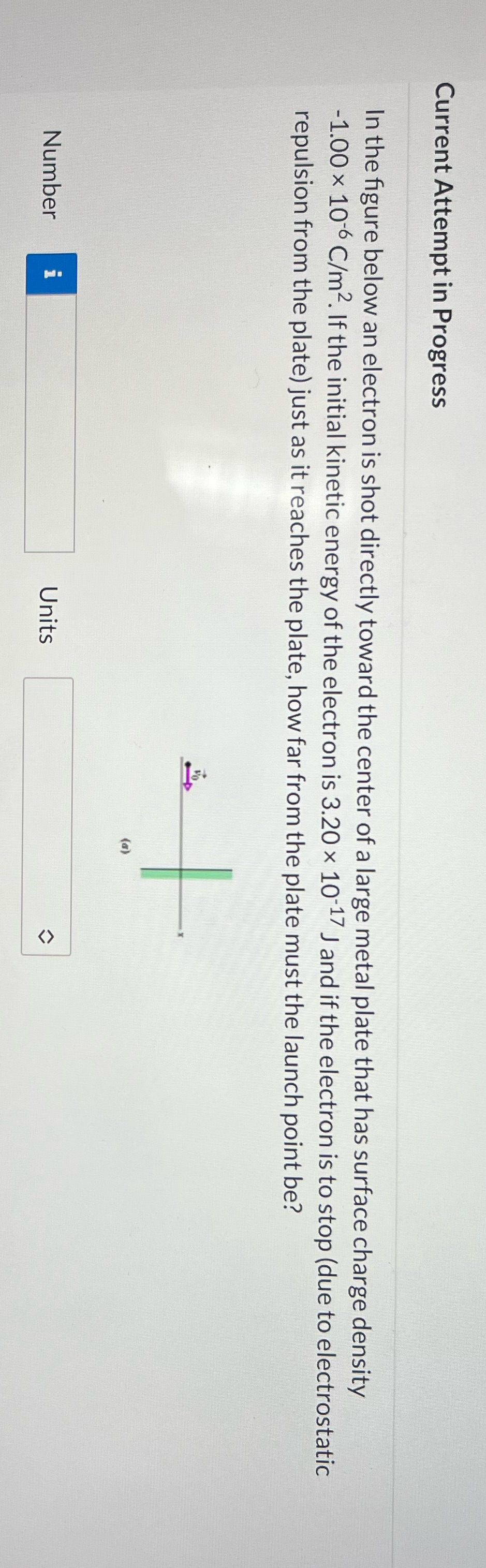  Current Attempt in Progress In the figure below an electron is