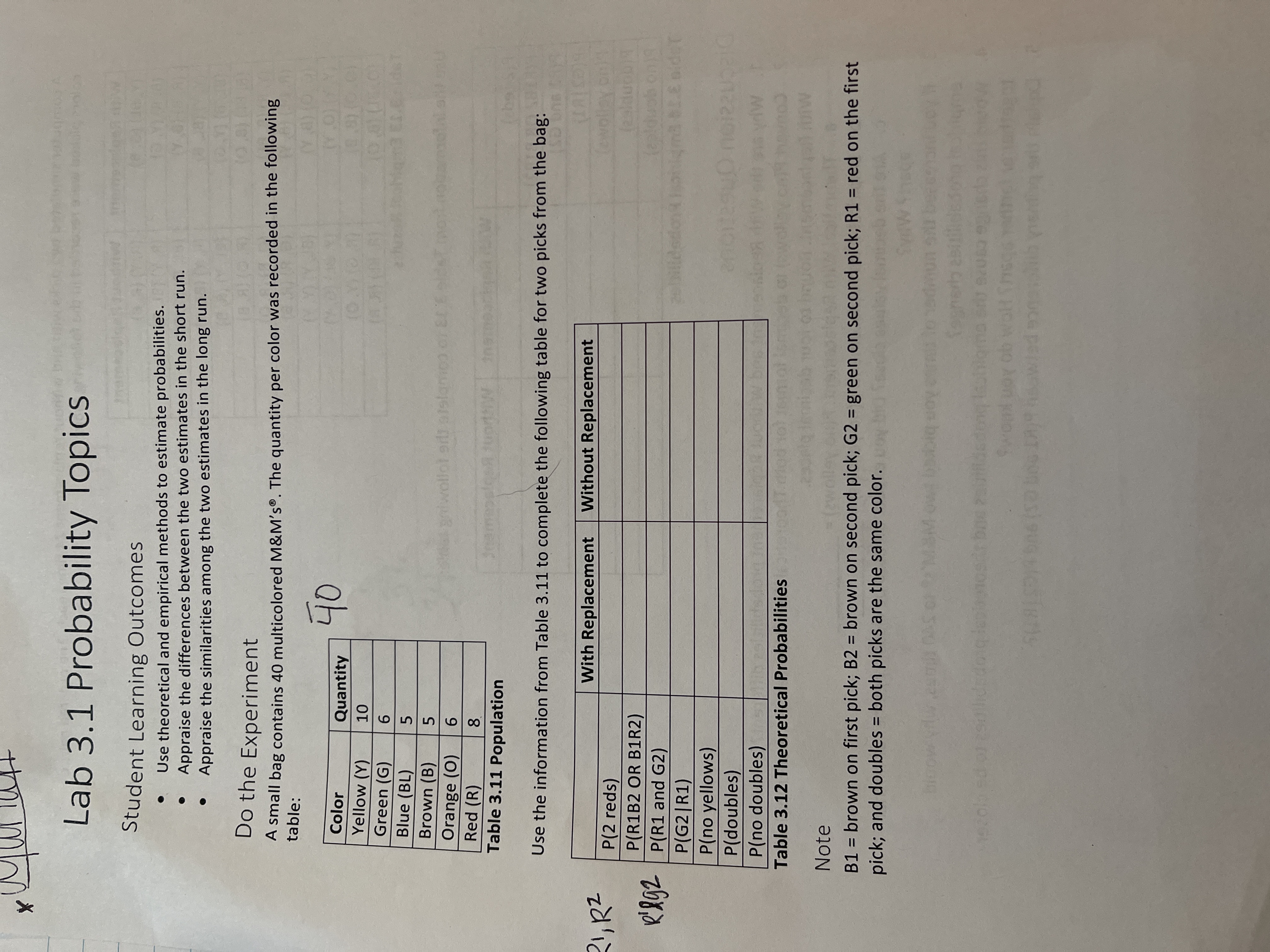  Lab 3.1 Probability Topics Student Learning Outcomes Use theoretical and empirical