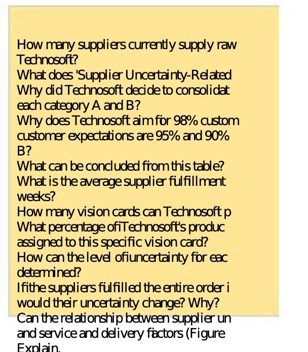 How n-my sug)l ias currmdy suf*y ravv Tch-scft? Wh dos 'SLPiff Why