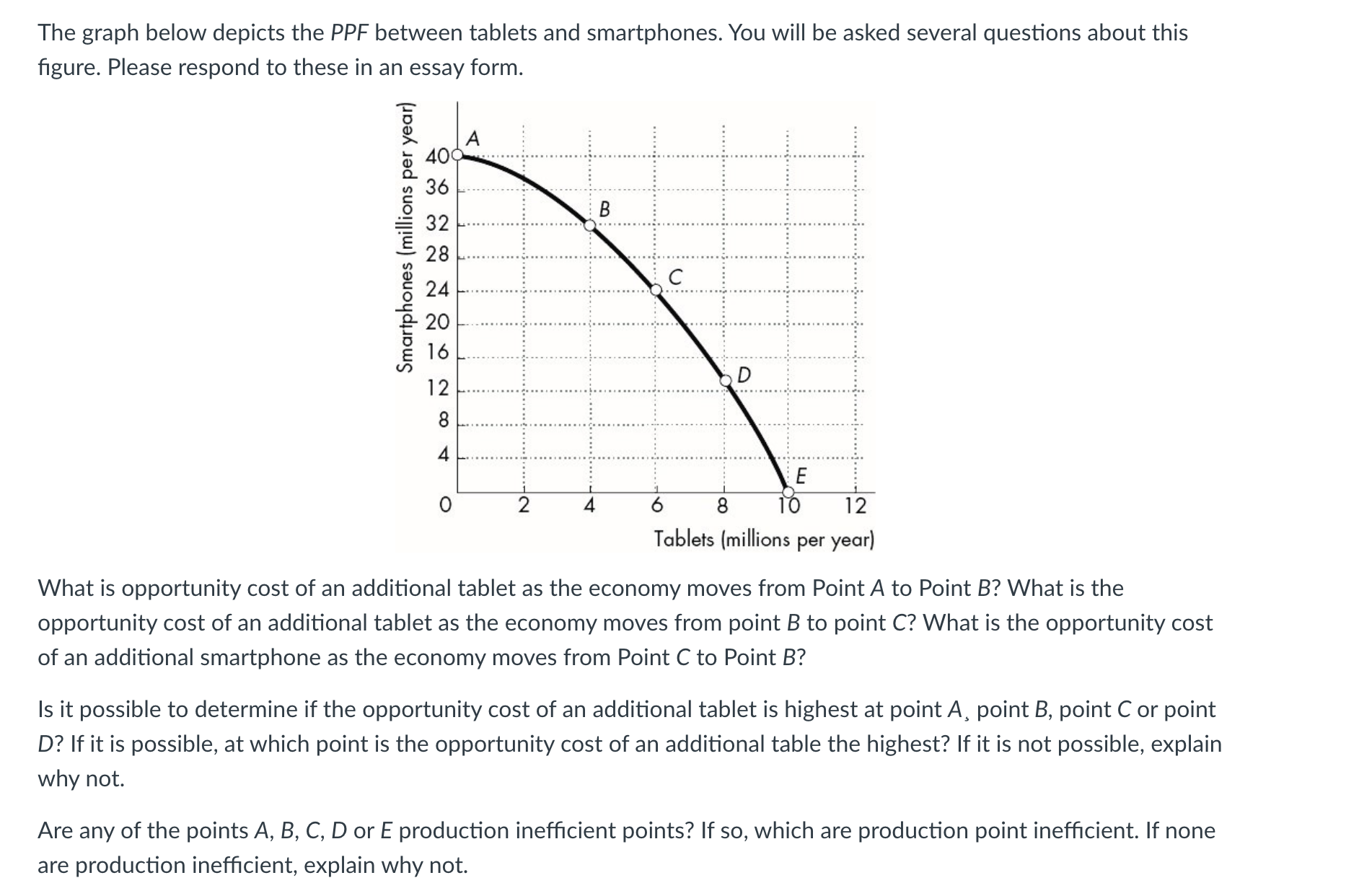 Please help me with this microeconomics homework :) it has to be
