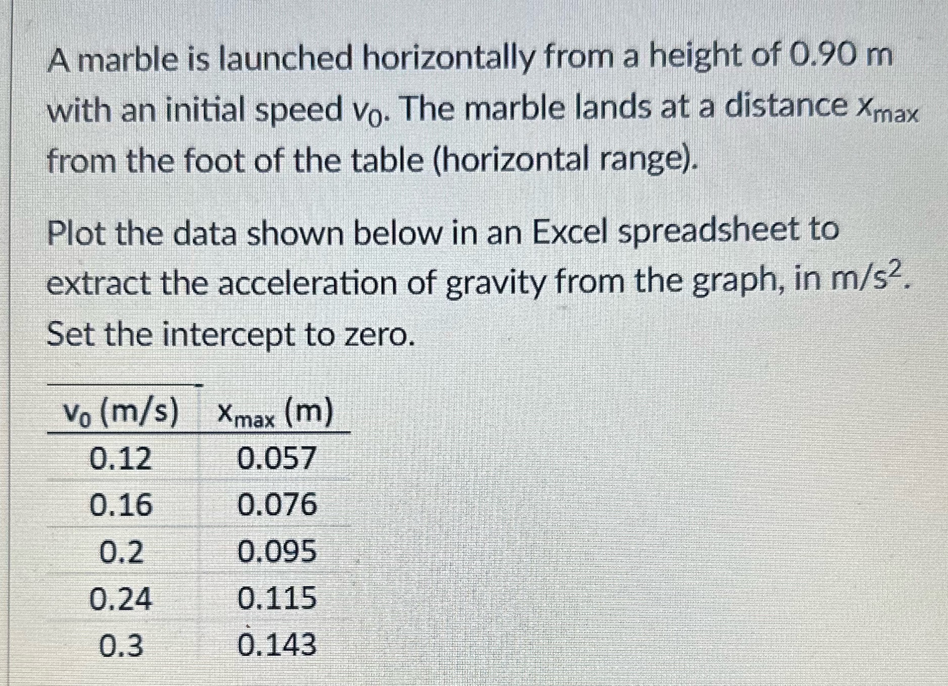 Can you please solve with work attached? A marble is launched horizontally