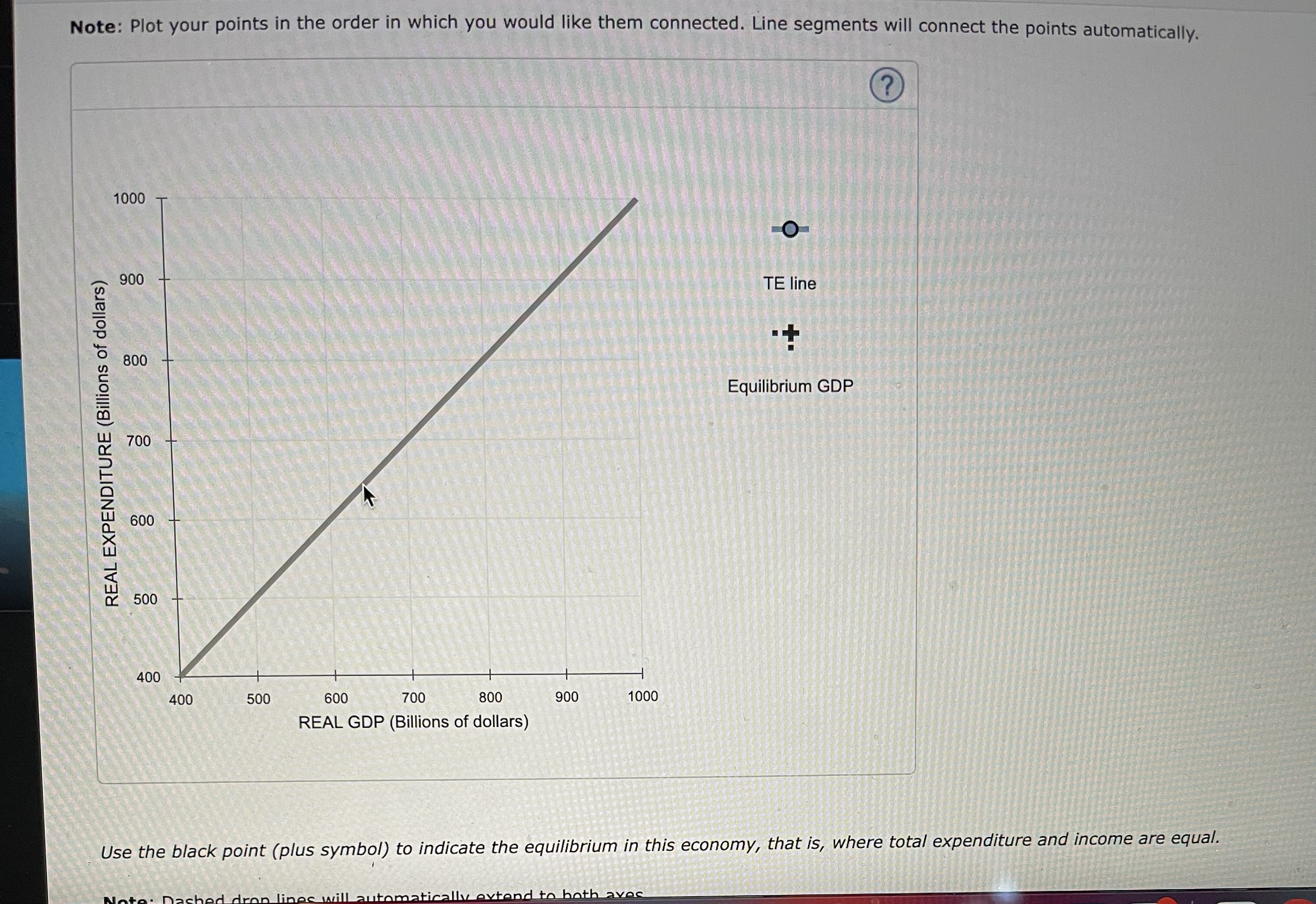 Note: Plot your points in the order in which you would