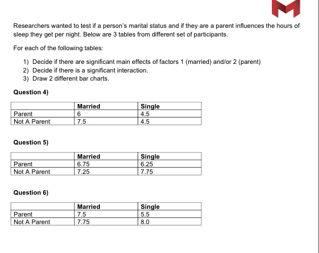can someone explain how to find the significant main effects and what