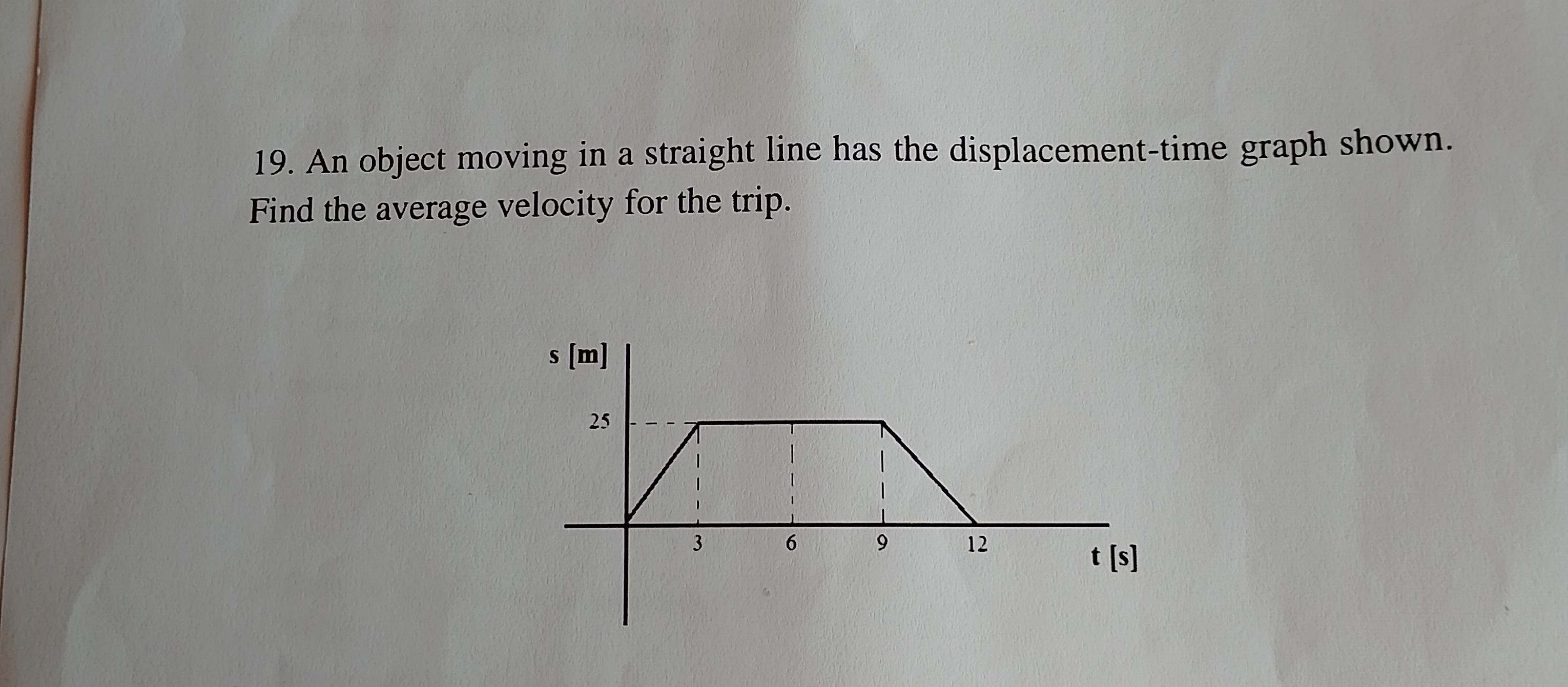 uniformly at 3.5 m/s2. How fast is the Mini travelling when it