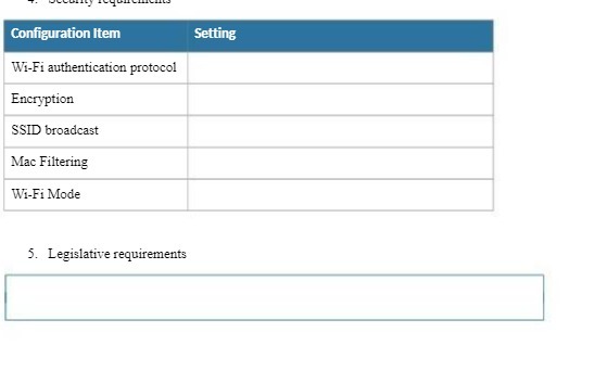 Confiwration Item authenti cation protocol SSID broadcast Mac Filtering Wi-Fi Mode Legislative