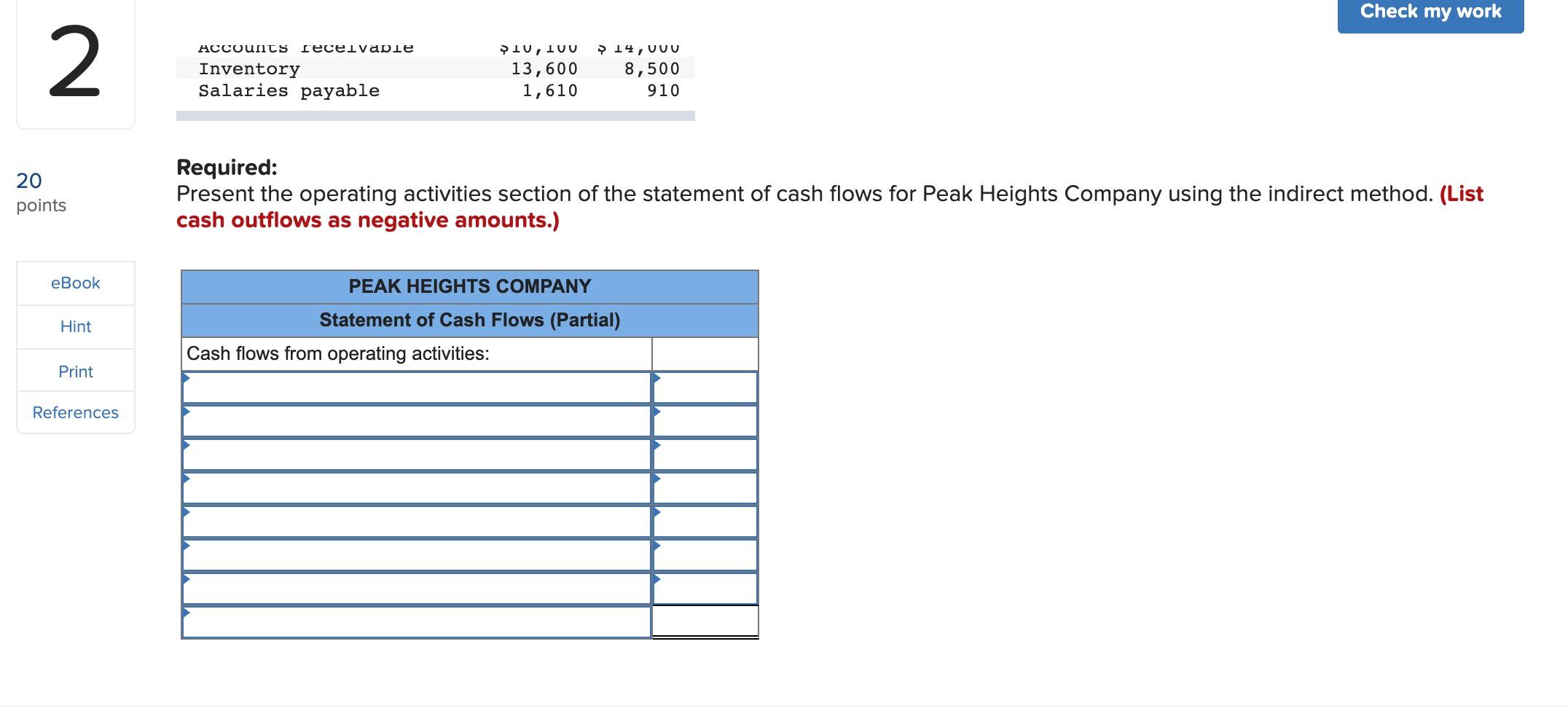 Activities (Indirect Method) LO12-2 20 points The following information pertains to Peak