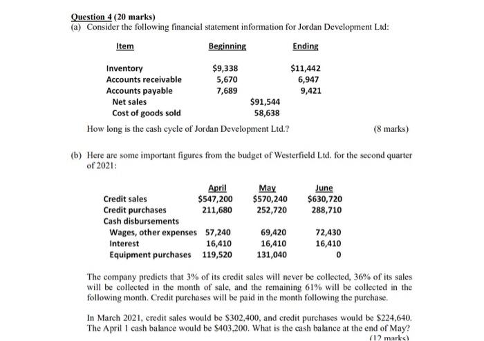  Question 4 (20 marks) (a) Consider the following financial statement information