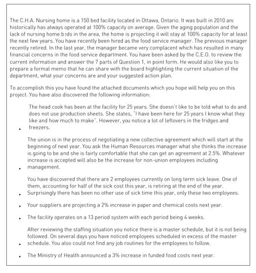  Based on the given case study, perpare a formal memo to