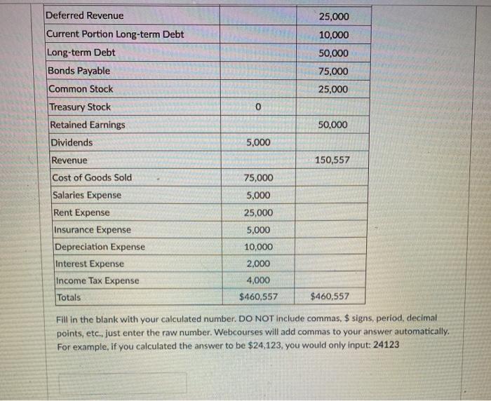 Instructions: Please prepare a Multi-Step Income Statement on your scratch paper based