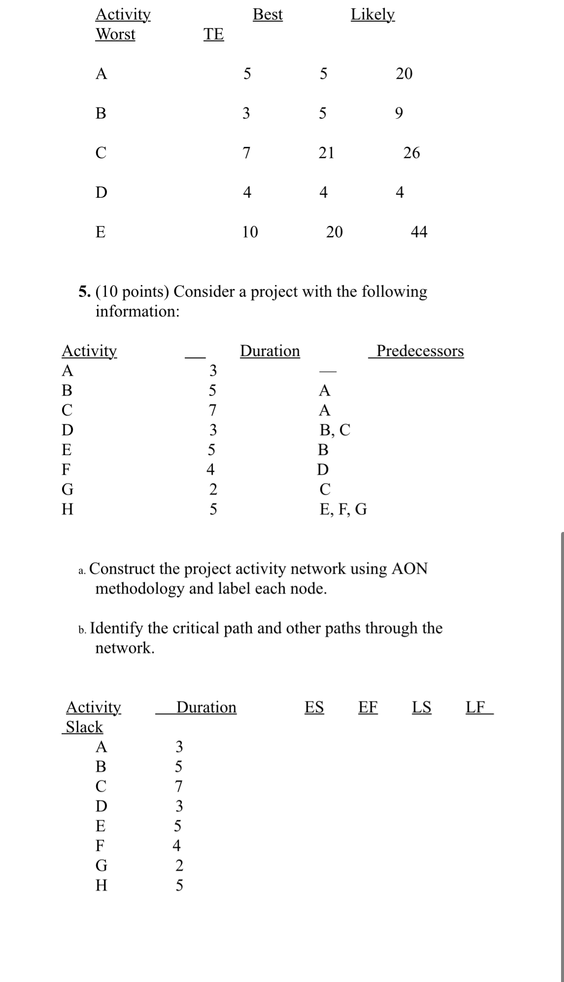 IT project. Probability of Failure Consequences of Failure \begin{tabular}{lr} Maturity =.7 &