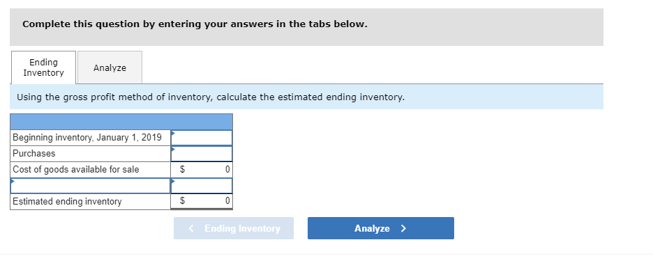 Over the past several years, Hyman Electronics has had an average gross