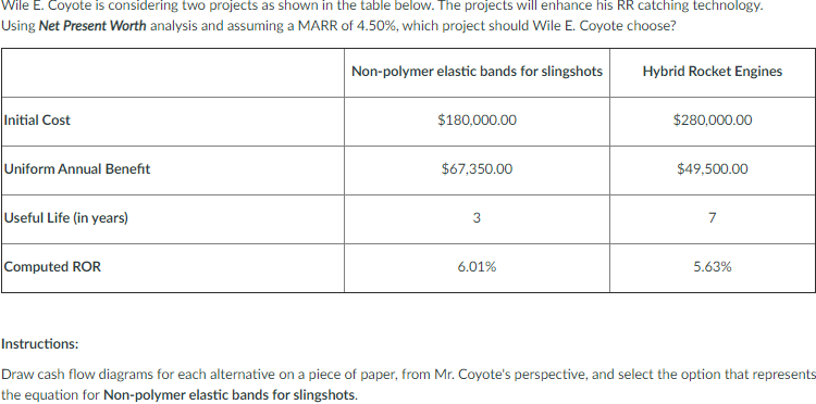 Set up the equations for both projects and then solve for both