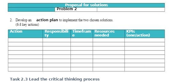  Proposal for solutions Problem 2 2. Develop an action plan to