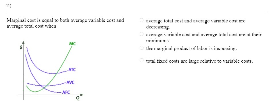 11) Marginal coat is equal to both average variable cost and