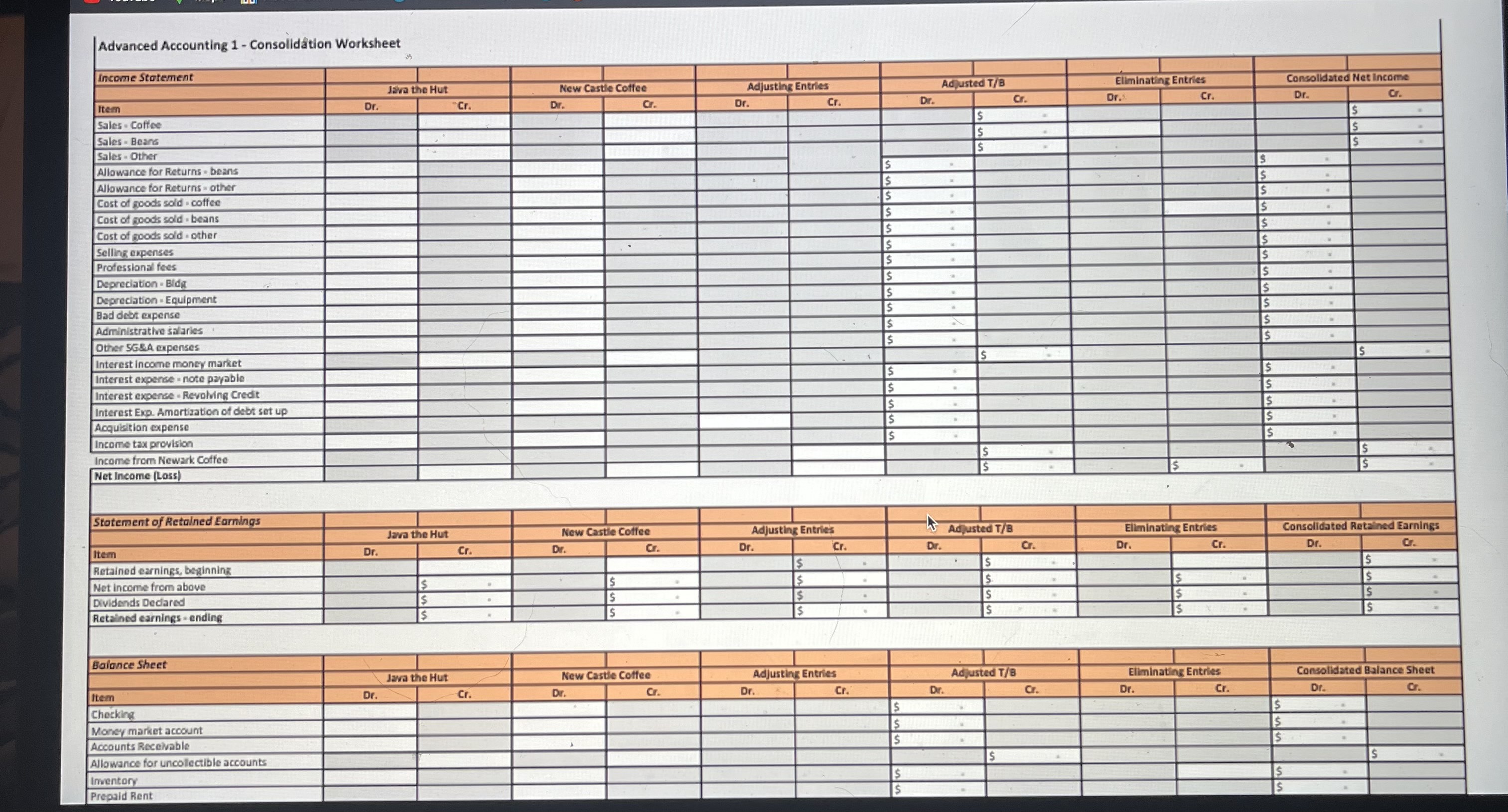 to your arrival, the company had one accountant and relied heavily on