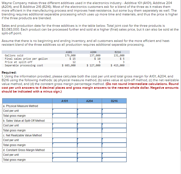 Wayne Company makes three different additives used in the electronics industry