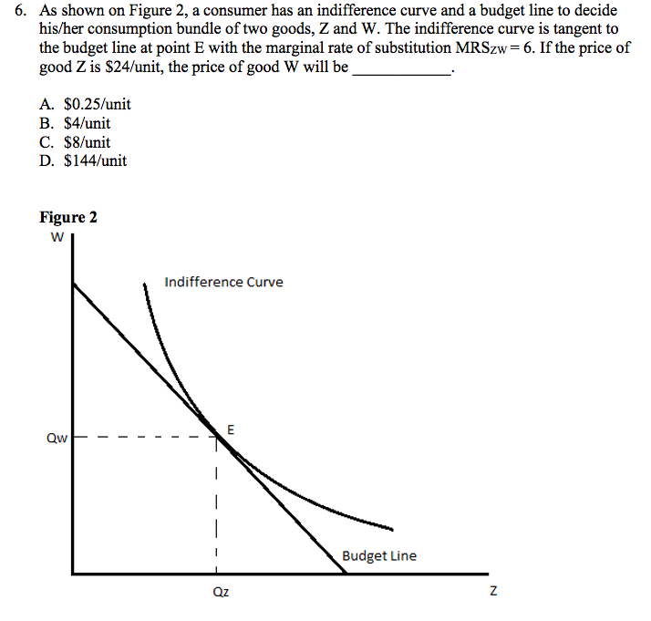 Please answer the below question. 6. As shown on Figure 2, a
